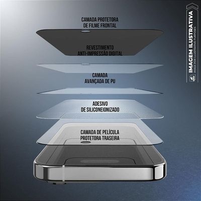 Película para Samsung Galaxy Z TriFold - Privacidade Hydrogel - Gshield