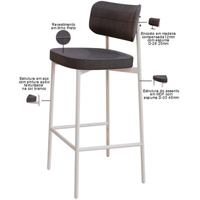 Kit 02 Banquetas Alta Bar Cozinha Sala De Jantar Aço Branco Kaira C01 Linho Preto - Lyam Decor