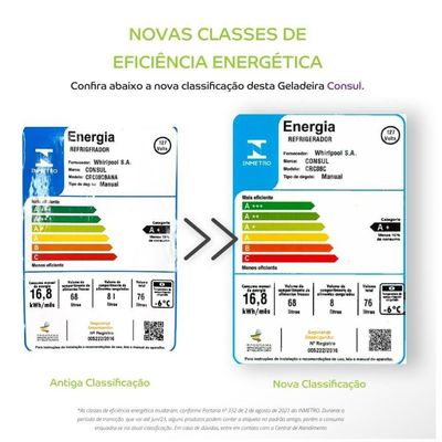 Frigobar Consul 76 Litros Compacto Branco CRC08CB 127V