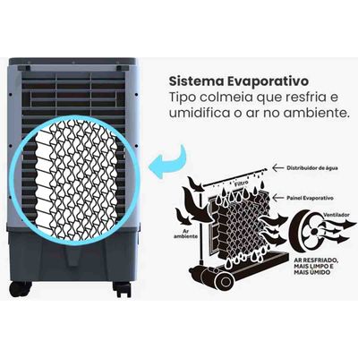 Climatizador Ar Frio Umidificdor Portátil Ventisol 220v 80 Litros