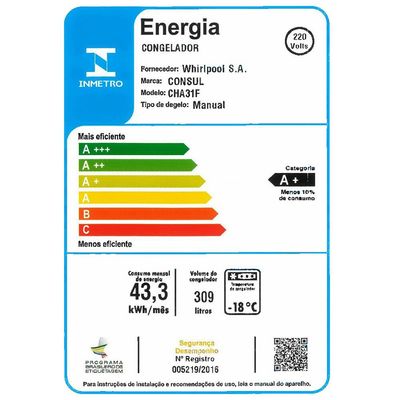 Freezer Horizontal CHA31FB 1 Porta 309 Litros Consul Branco / 110V