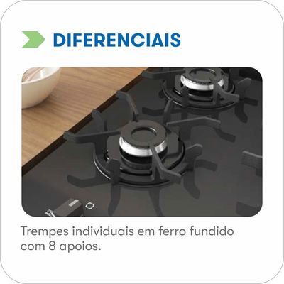 Fogão Itaglass Plus 4Bocas Com Acendimento Automático e Mesa de Vidro Itatiaia Preto / Bivolt