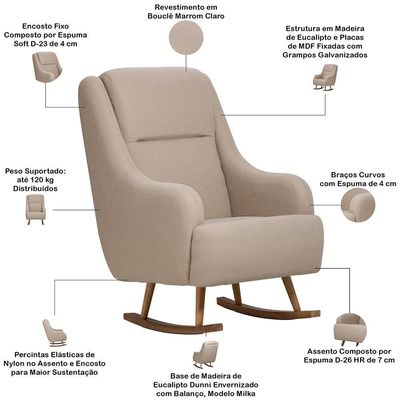 Poltrona De Amamentação Com Balanço Base Milka Fábula D02 Bouclê Marrom Claro B-122 - Lyam Decor