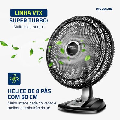 Ventilador de Mesa Mondial 8 Pás Vtx-50-8p - 50cm 127V