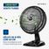 Ventilador de Mesa Mondial Turbo 8 Pás NVT-40-8P-B - 40cm 220V