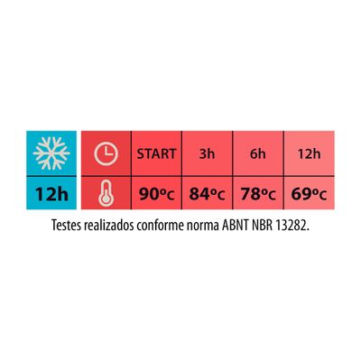 Bule Térmico Tramontina Exata em Aço Inox 1 L