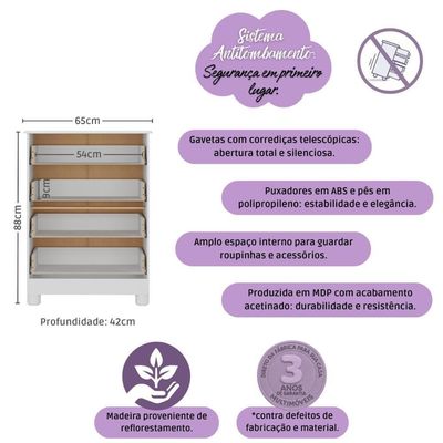 Cômoda Infantil 65cm Com 4 Gavetas Allegra Multimóveis Mp4421 Branco/madeirado Branco/madeirado