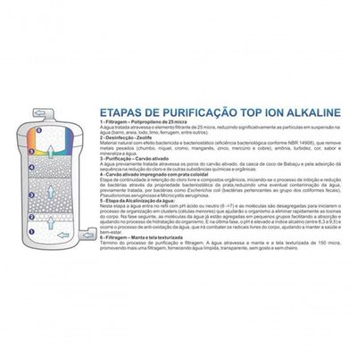 Filtro De Água Alcalina E Ozonizada Blue Heoxi Top Life Vermelho 220V