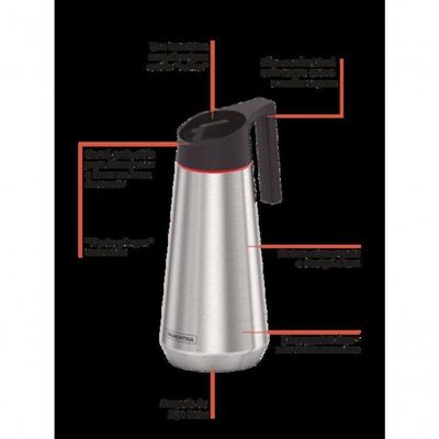 Bule Térmico Tramontina Exata Em Aço Inox 750 Ml