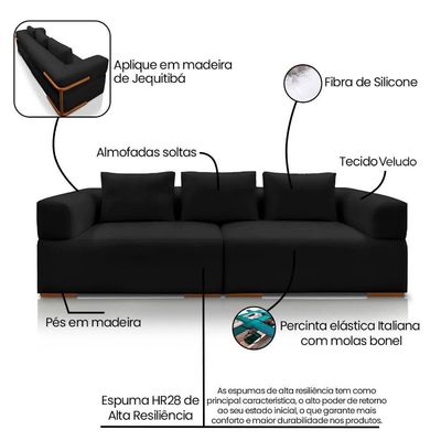 Sofá 4 Lugares 2,60m Em Tecido Veludo Com Aplique Em Madeira – Scott Lucadi Preto