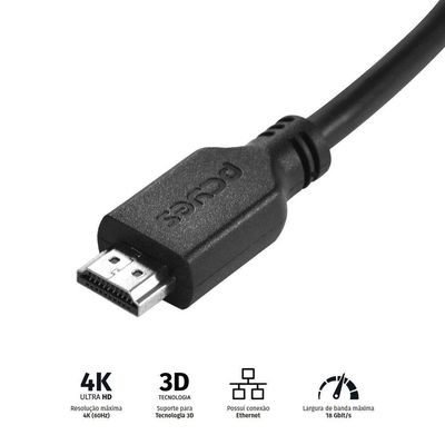 Cabo Hdmi 2.0 4k Puro Cobre 20m