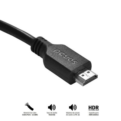 Cabo Hdmi 2.0 4k Puro Cobre 20m