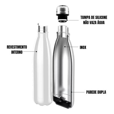 Kit 2 Garrafas de Inox 500ml - Para Academia, Esportes e Dia a Dia