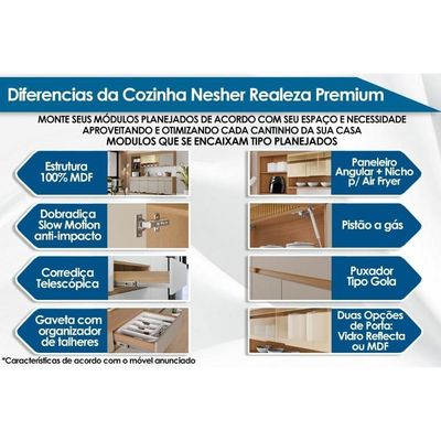 Balcão Cozinha Nesher Realeza C/ 2 Portas 2gavs 120cm Carvalho/greice