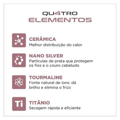 Secador De Cabelos Mondial Juliette SCP-JU-01 Rosê 110V