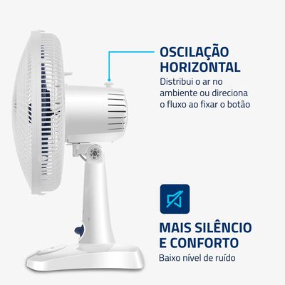 Ventilador de Mesa Mondial 6 Pás Super Power Branco VSP-30-W - 30cm 127V