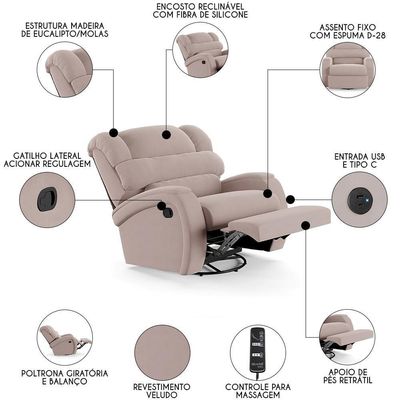 Poltrona Do Papai Reclinável Kalie Glider Giratória Massagem Fh9 Veludo Rosê - Mpozenato
