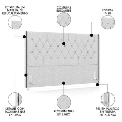 Cabeceira Cama Casal Queen 160cm Florenza P02 Linho Cinza Claro - Mpozenato