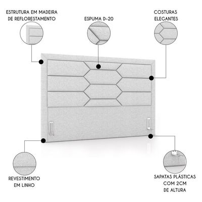 Cabeceira Cama Casal King 195cm Texas P02 Linho Cinza Claro - Mpozenato