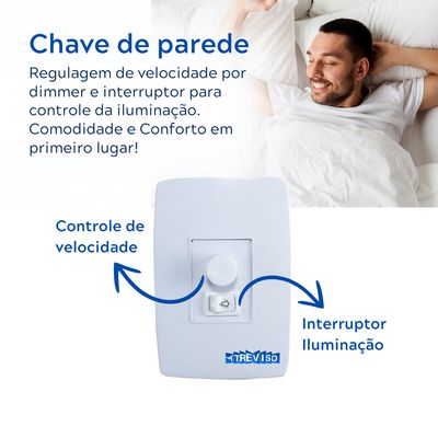 Ventilador de Teto Treviso Infinit LED Branco Bivolt