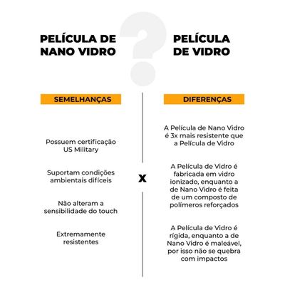 Película de Nano Vidro para Asus Zenfone 4 Max - Gorila Shield