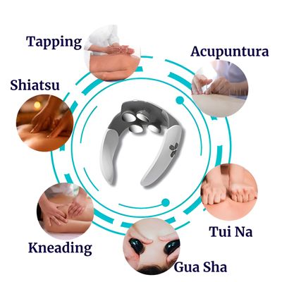 Massageador Elétrico Portátil Cervical Pescoço Alívio - Ideal para uso em casa, no trabalho ou em Viagens