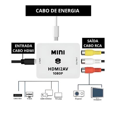 Conversor HDMI para RCA