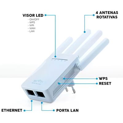 Repetidor Wireless 4 Antenas Ampla Conexão KA-X338 - Expanda sua conexão com qualidade