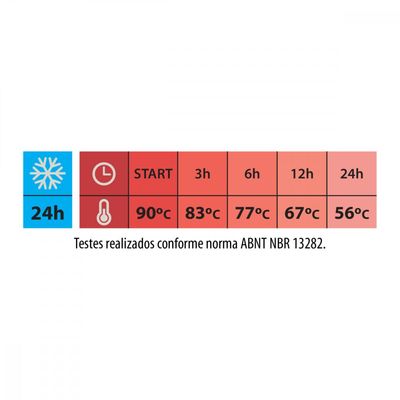 Garrafa Termica Tramontina Exata em Aço Inox com Ampola de Vidro 1,2 L