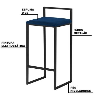 Kit 2 Banqueta Decorativa Selena Base Preta Veludo Azul - Gran Belo