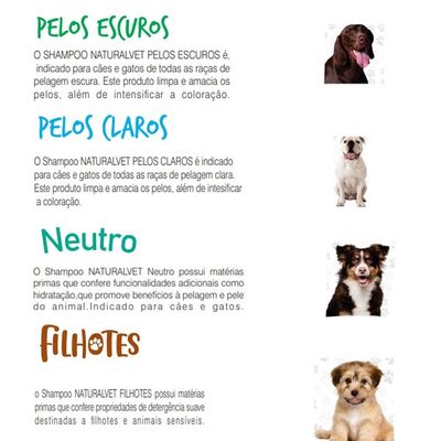 Shampoo Pet Naturalvet Neutro Pelos Brilho e Maciez 500ml