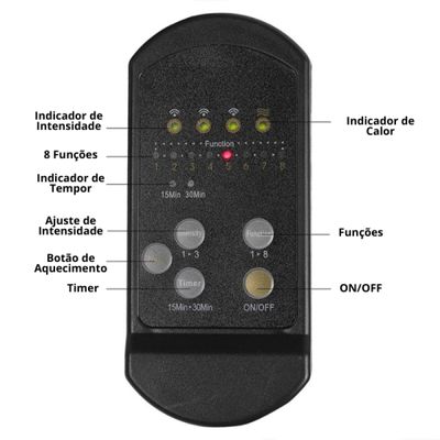 Assento Massageador De Lombar E Pescoço Almofada Cadeira De Massagem