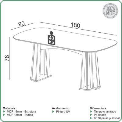Mesa De Jantar 6 Lugares Pés Ripado Orgânico 180cm Dalí D03 Off White Freijó - Lyam Decor