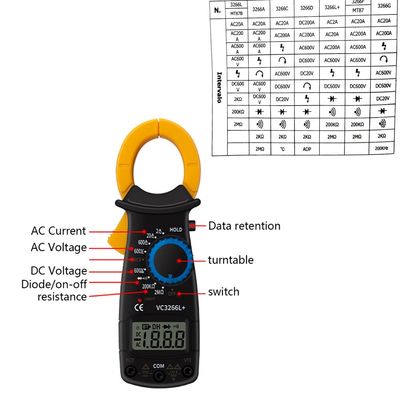Alicate Amperímetro Digital com Medição de Temperatura e Teste Completo