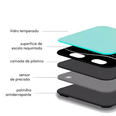 Balança Digital Bioimpedância Bluetooth Aplicativo Medição - Monitoramento Completo da Sua Saúde