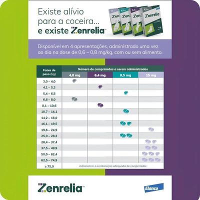 Zenrelia Tab 6,4 Mg 30 Comprimidos Anti Coceira Dermatite