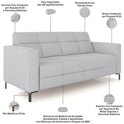 Sofá 3 Lugares Sala Living Industrial 200cm Senna K01 Veludo Cinza - Lyam Decor