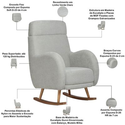 Poltrona De Amamentação Com Balanço Base Milka Ternura D02 Linho Verde Claro C-47 - Lyam Decor