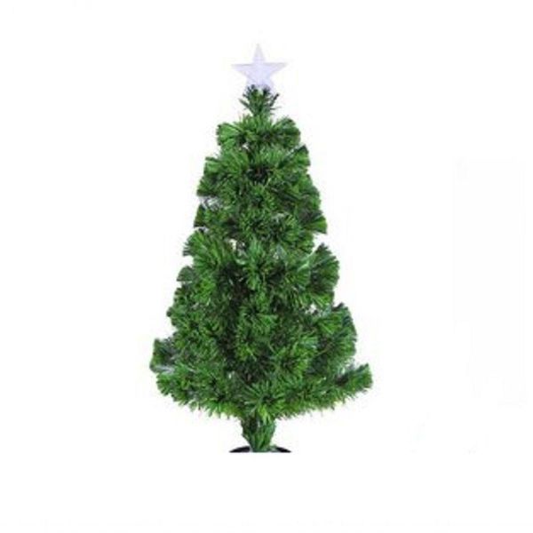 17655591448192 17655591448192