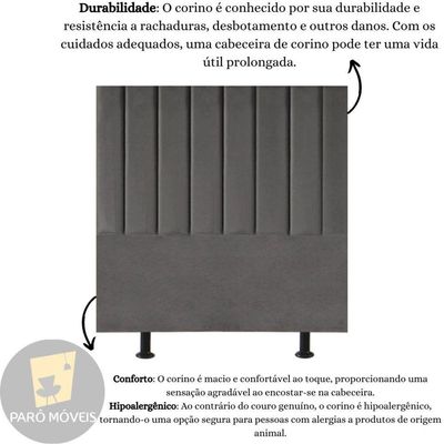 Cabeceira Estofada De Cama Casal Box 140 Cm Sophia Corino Cor:cinza