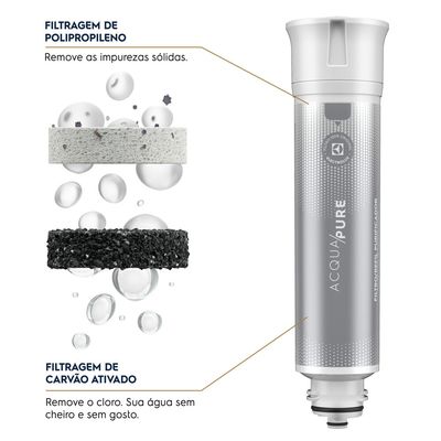 Kit 3 Filtros/Refis Originais de Água Acqua Pure para Purificador Electrolux PE12A/PE12B/PE12G/PE12V/PE12P N/A