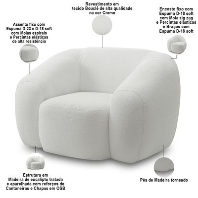 Kit 02 Poltronas Decorativa Orgânica Para Sala Living Emery M05 Bouclê Creme - Lyam Decor