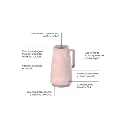 Bule Térmico Tramontina Exata em Plástico Marmorizado Rosa 500 ml