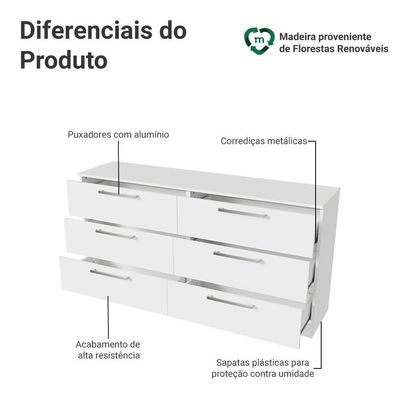 Cômoda Infantil 6 Gavetas Branco 3435 Madesa Branco
