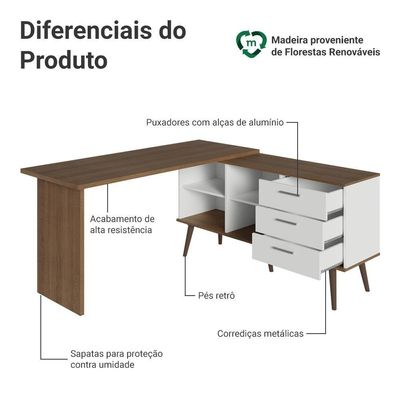 Mesa Para Computador Gamer Em L 3 Gavetas Branco/rustic Lisboa Madesa