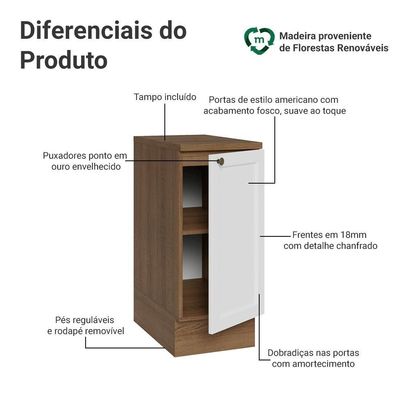Balcão De Cozinha 35 Cm 1 Porta Rustic/branco Vik Madesa Rustic/branco