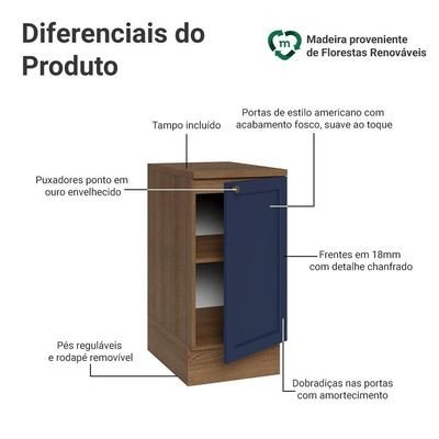 Balcão De Cozinha 40 Cm 1 Porta Rustic/azul Vik Madesa Rustic/azul
