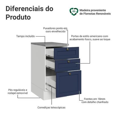 Balcão De Cozinha 40 Cm 3 Gavetas Branco/azul Vik Madesa Branco/azul