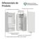 Guarda-roupa Modulado De Canto 310 Cm 5 Portas 2 Gavetas Branco Neo Madesa 02