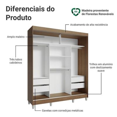 Guarda-roupa Casal Com Pés 3 Portas De Correr Com Espelhos Rustic Branco Reno Madesa